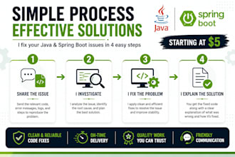 fix java spring boot bugs and rest API issues