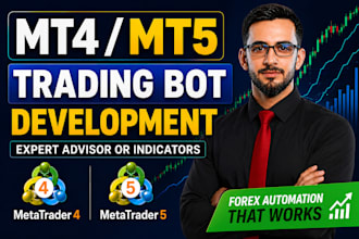 create a powerful mt4 mt5 expert advisor eas, indicators