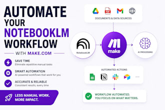 automate your notebooklm with make com automatisation automatizar automatizacion