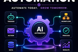 create an auto purchase bot auto checkout bot auto buying bot