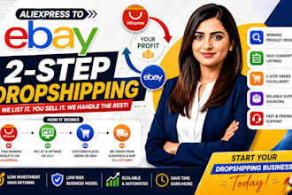 do expert ebay dropshipping on profit share