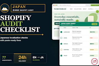 audit your shopify store for the japanese market