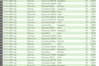 do data management related task