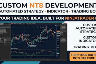 make your custom nt8 automated strategy, ninjatrader indicator, or trading bot