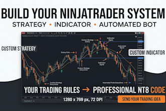 create ninjatrader trading strategy, indicator and ninjatrader automated trading