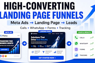 build a high converting landing page funnel for meta ads