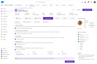 develop architect customize and integrate your salesforce CRM