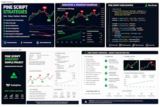 code debug and backtest your tradingview pine script strategy