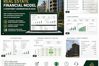 create real estate financial model, investment underwriting in excel