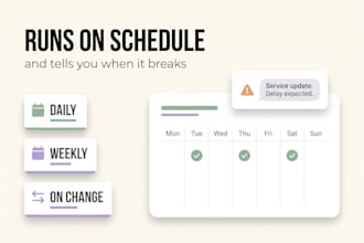 build a web scraping and automated reporting workflow in n8n