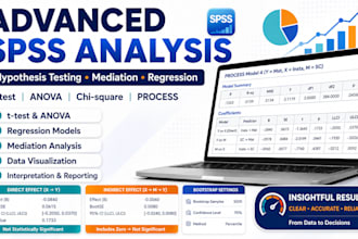 do spss data analysis and write apa style results