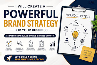 create a powerful brand strategy for your business