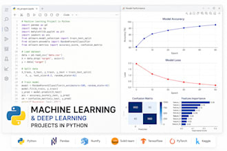 do data science, machine learning, deep learning and kaggle projects in python