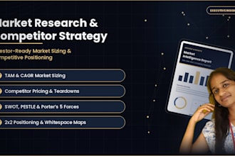 do competitor analysis, pricing strategy, market gap s