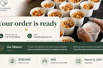 design a professional canva menu, flyer or price list