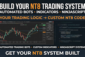 create nt8 automated trading bot system and indicator in ninjatrader ninjascript