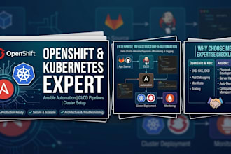 audit, optimize, and automate your openshift and kubernetes infrastructure