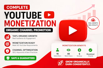 do organic tiktok monetization, twitch live viewers, youtube monetization