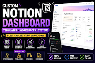 design a custom notion template and dashboard