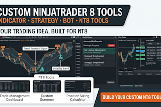 create ninjatrader indicator, ninjatrader strategy, ninjatrader bot, nt8 tools