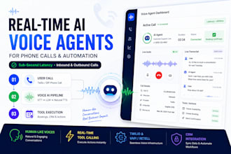 build a custom ai voice agent with twilio vapi or retell
