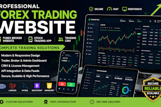 develop forex trading website, stock trading app, forex broker CRM system
