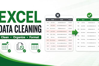 clean organize and format your microsoft excel data