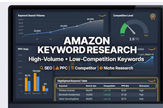do in depth amazon keyword research with low competitive microniches in 24 hours