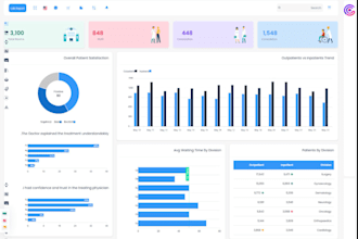 develop forex trading platform, forex broker website, crypto trading platform