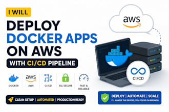 deploy your docker app on AWS with ci cd pipeline