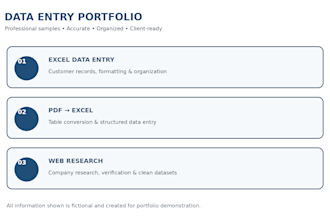 ido accurate data entry, copy paste, typing and web research