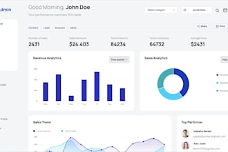 develop forex trading website, stock trading app, broker, crm, forex trading app