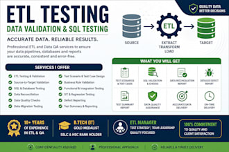 perform etl testing data validation and sql testing