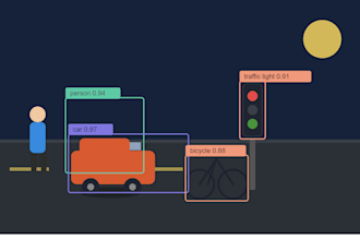 build custom computer vision and yolo object detection models
