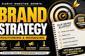 create your brand strategy, social media strategy and marketing strategy