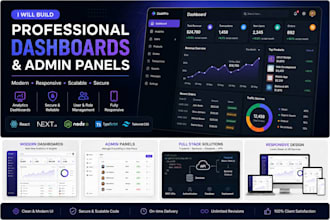 build a professional react nextjs dashboard or admin panel