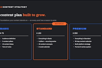 create a strategic content strategy for you