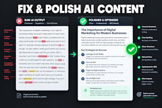 professionally edit, format, and rewrite your ai blog posts