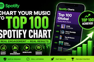 chart your spotify music to top 100 spotify chart and spotify real engagement
