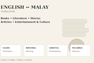translate english to malay and malay to english