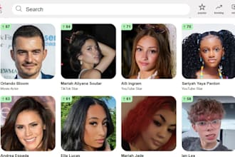create and boost your famous birthday profile for you and your family
