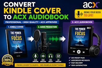 convert kindle or amazon kdp book cover to acx audiobook cover for audible