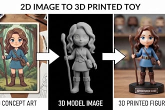 convert 2d image to 3d art toy model, character figurine and 3d printable stl