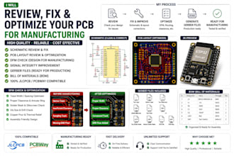 review, fix, and optimize your pcb for manufacturing