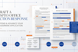 draft a professional uspto office action response for your trademark