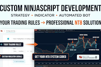 create ninjatrader strategy, ninjascript indicator, or automated trading bot