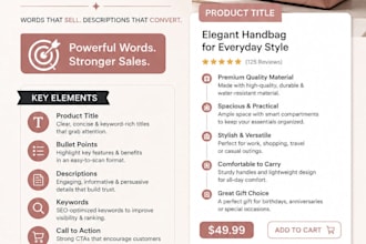 write  engaging product descriptions