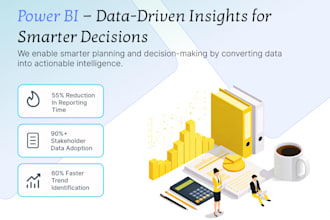 do dashboards using power bi, looker studio, tableau, kibana, and grafana