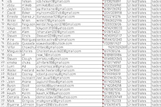 generate fresh forex lead, crypto lead, coinbase users
