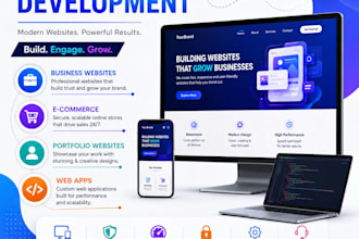 develop a custom website customized to your brand